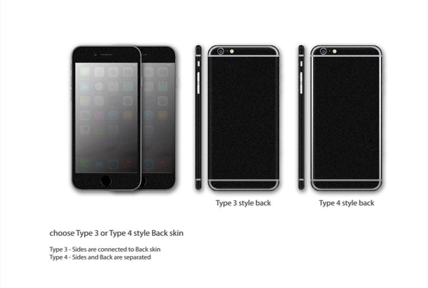 iPhone 6 6s, 6 6s Plus Type 3 and 4 - Antibacterial Matte Series Skins