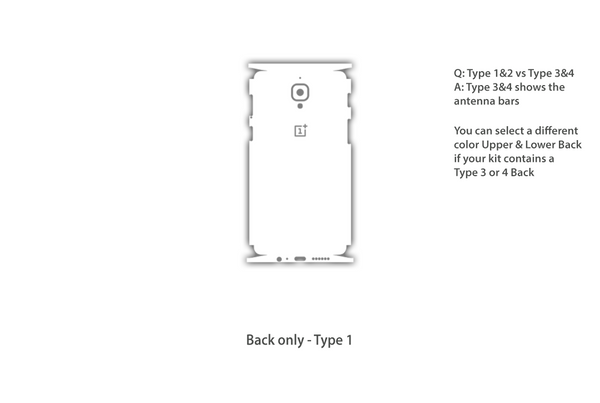 OnePlus 3 Skins - Carbon Fiber Series